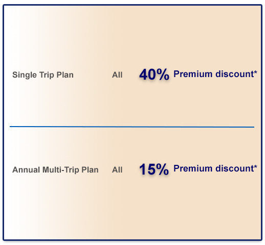 Travel Insurance Online Promotion